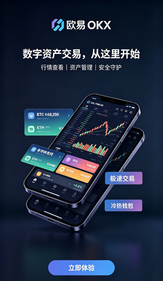 欧交易所APP官方下载行情分析与交易体验